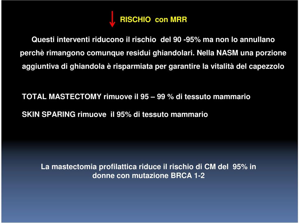 Nella NASM una porzione aggiuntiva di ghiandola è risparmiata per garantire la vitalità del capezzolo TOTAL