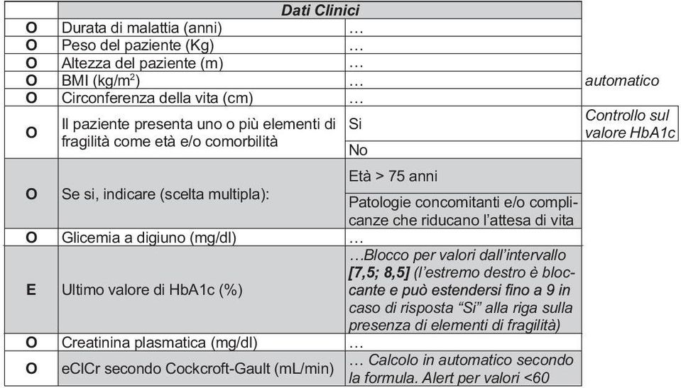 plasmatica (mg/dl) eclcr secondo Cockcroft-Gault (ml/min) Patologie concomitanti e/o complicanze che riducano l attesa di vita Blocco per valori dall intervallo [7,5; 8,5]