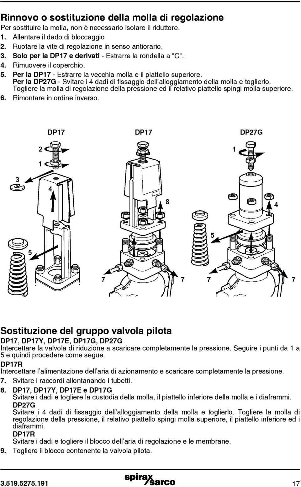 Per la DP17 - Estrarre la vecchia molla e il piattello superiore. Per la DP27G - Svitare i 4 dadi di fissaggio dell alloggiamento della molla e toglierlo.