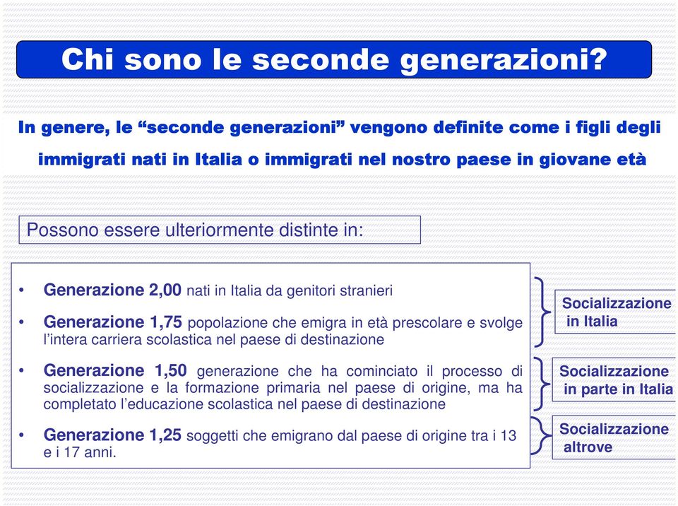 Generazione 2,00 nati in Italia da genitori stranieri Generazione 1,75 popolazione che emigra in età prescolare e svolge l intera carriera scolastica nel paese di destinazione
