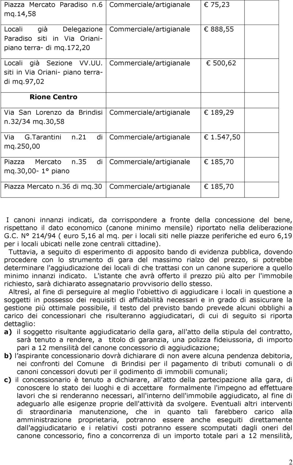 250,00 Piazza Mercato n.35 di mq.30,00-1 piano Commerciale/artigianale 189,29 Commerciale/artigianale 1.547,50 Commerciale/artigianale 185,70 Piazza Mercato n.36 di mq.