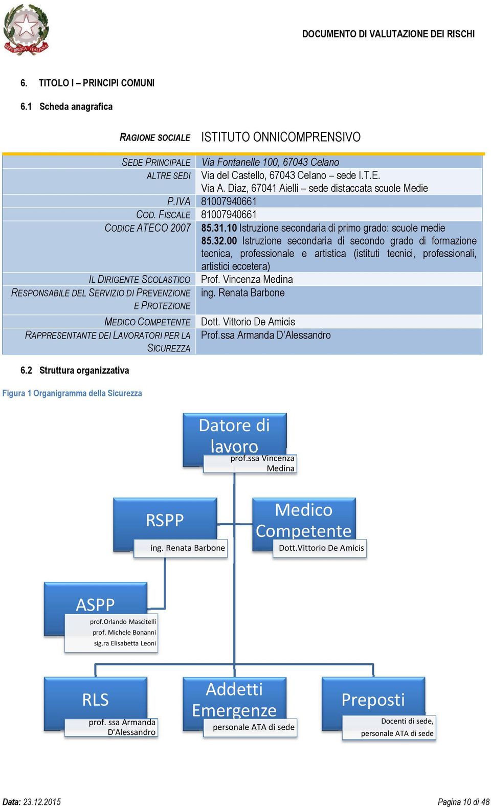 00 Istruzione secondaria di secondo grado di formazione tecnica, professionale e artistica (istituti tecnici, professionali, artistici eccetera) IL DIRIGENTE SCOLASTICO Prof.