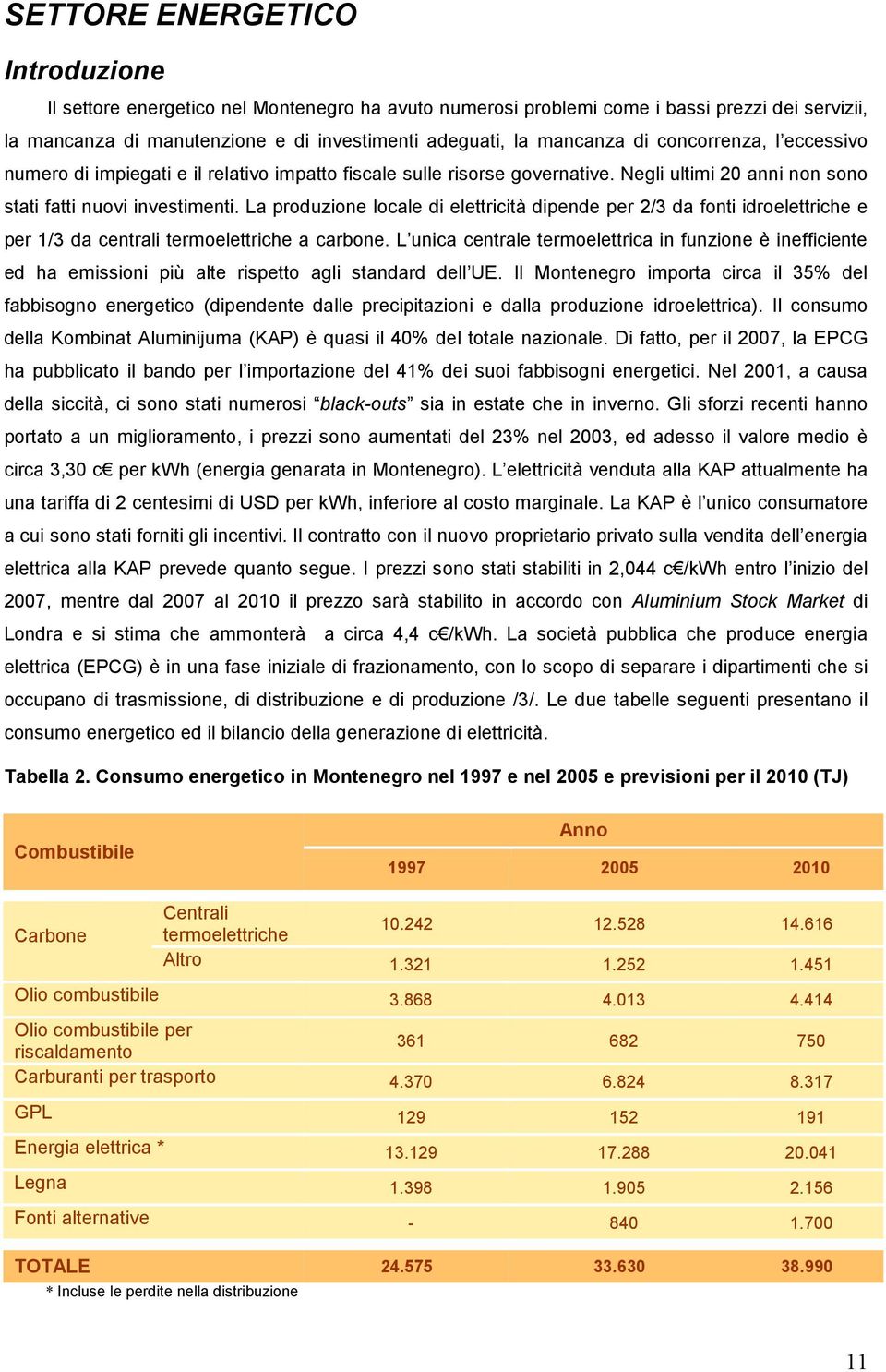 La produzione locale di elettricità dipende per 2/3 da fonti idroelettriche e per 1/3 da centrali termoelettriche a carbone.