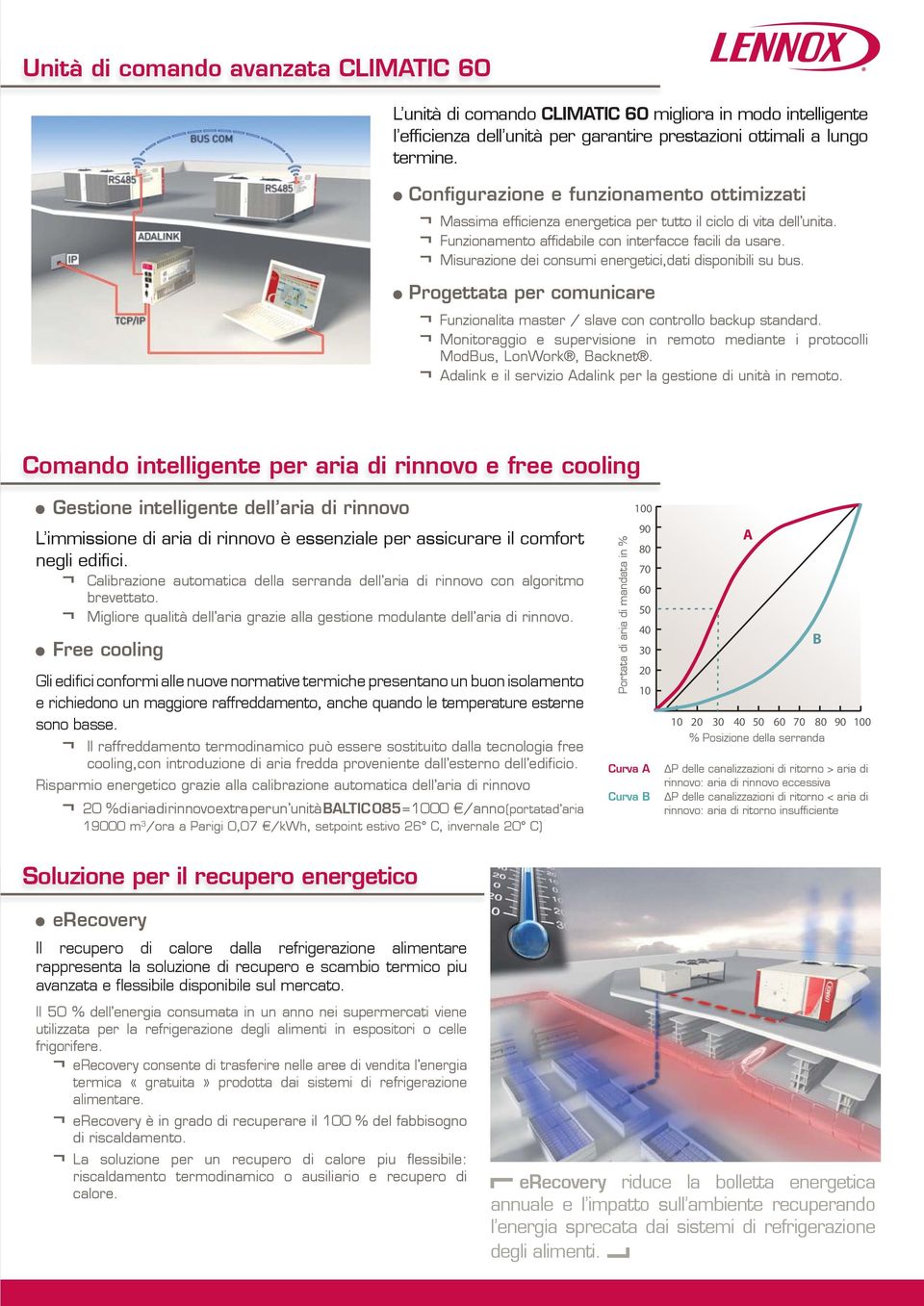 Misurazione dei consumi energetici,dati disponibili su bus. Progettata per comunicare Funzionalita master / slave con controllo backup standard.