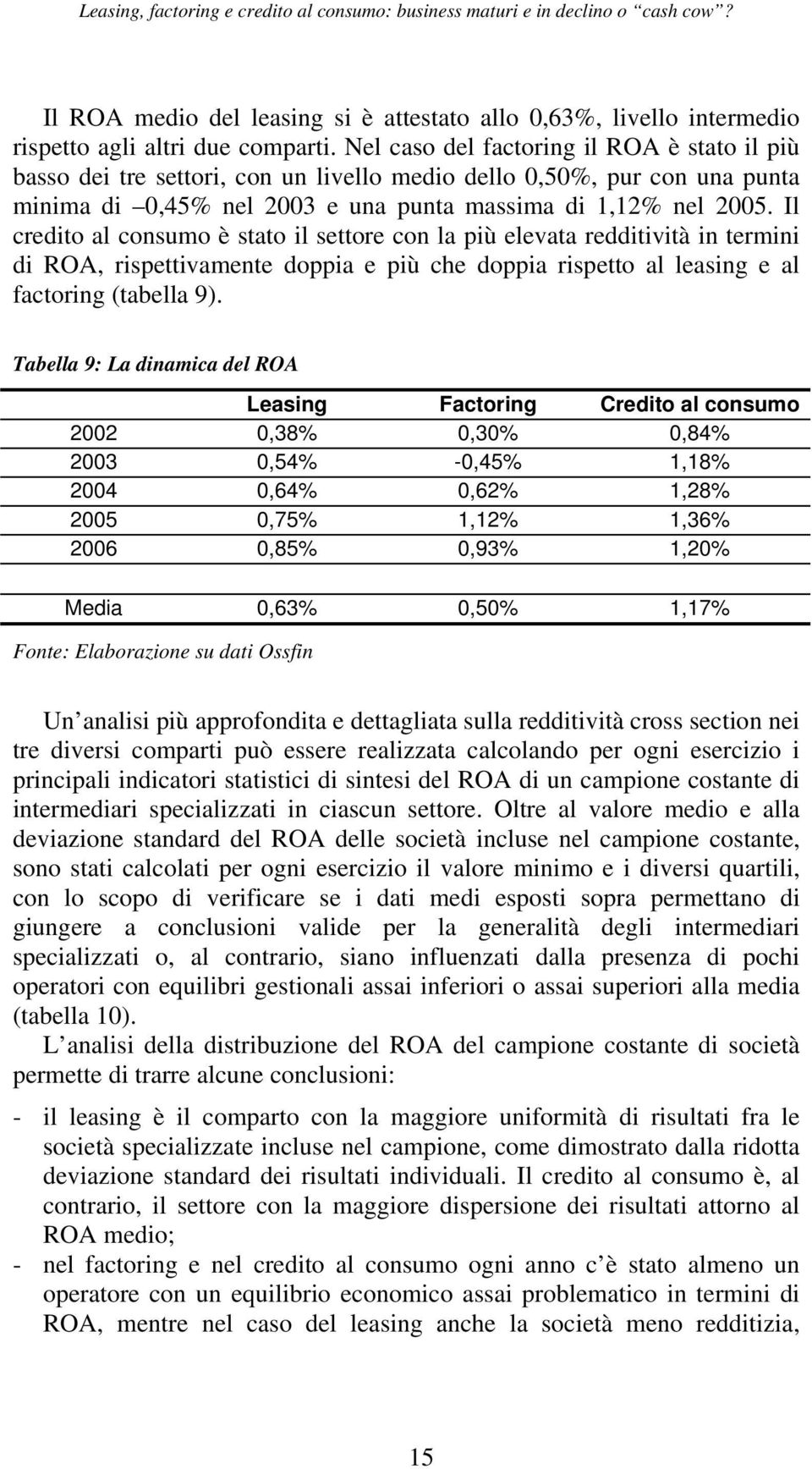 Il credito al consumo è stato il settore con la più elevata redditività in termini di ROA, rispettivamente doppia e più che doppia rispetto al leasing e al factoring (tabella 9).