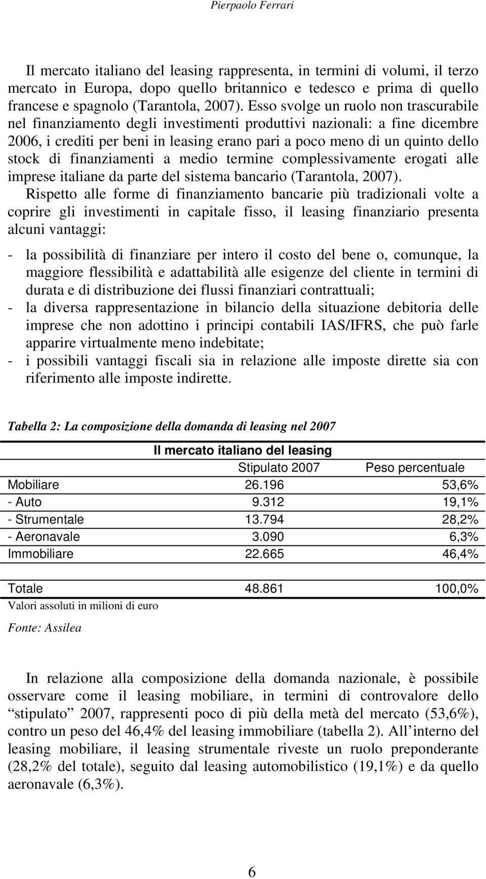 Esso svolge un ruolo non trascurabile nel finanziamento degli investimenti produttivi nazionali: a fine dicembre 2006, i crediti per beni in leasing erano pari a poco meno di un quinto dello stock di