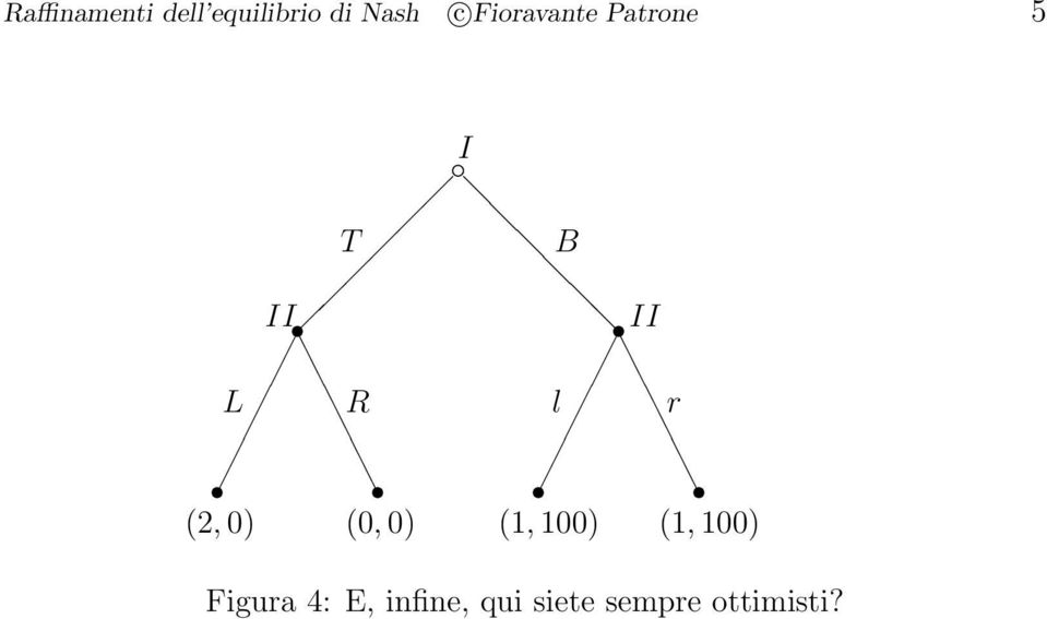 R (, ) B l r (, ) (, ) Figura 4: