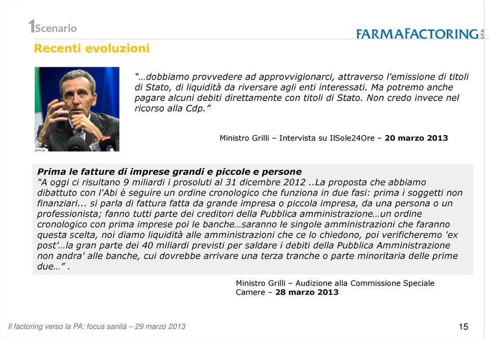 Ministro Grilli Intervista su IlSole24Ore 20 marzo 2013 Prima le fatture di imprese grandi e piccole e persone "A oggi ci risultano 9 miliardi i prosoluti al 31 dicembre 2012.