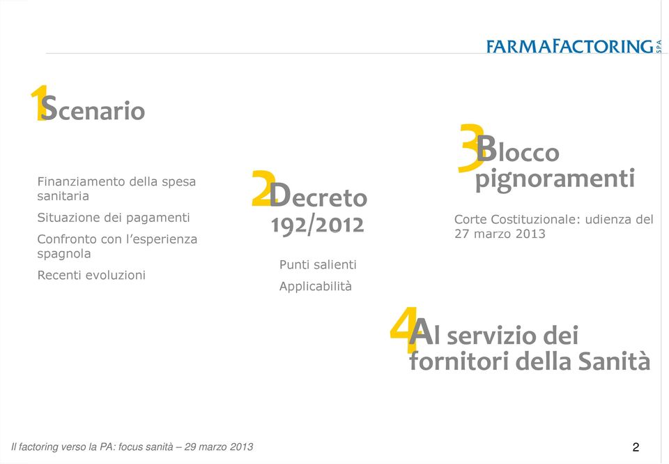 27 marzo 2013 Punti salienti Applicabilità Blocco pignoramenti Corte