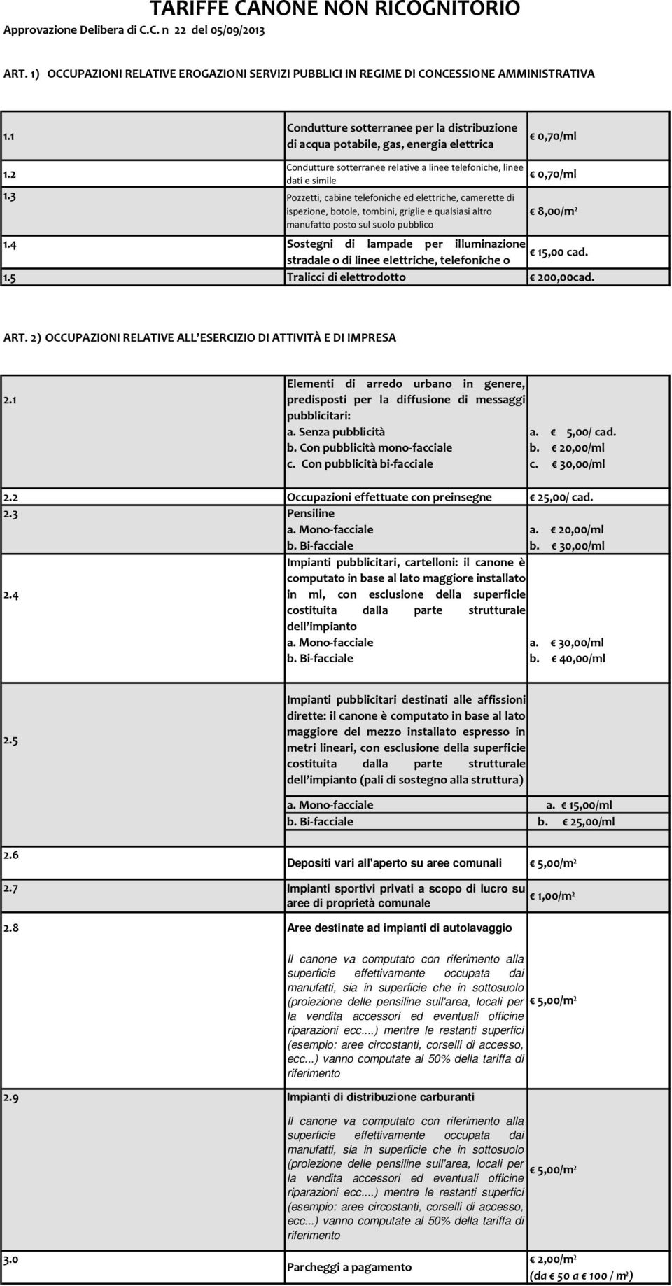 3 Condutture sotterranee relative a linee telefoniche, linee dati e simile Pozzetti, cabine telefoniche ed elettriche, camerette di ispezione, botole, tombini, griglie e qualsiasi altro manufatto