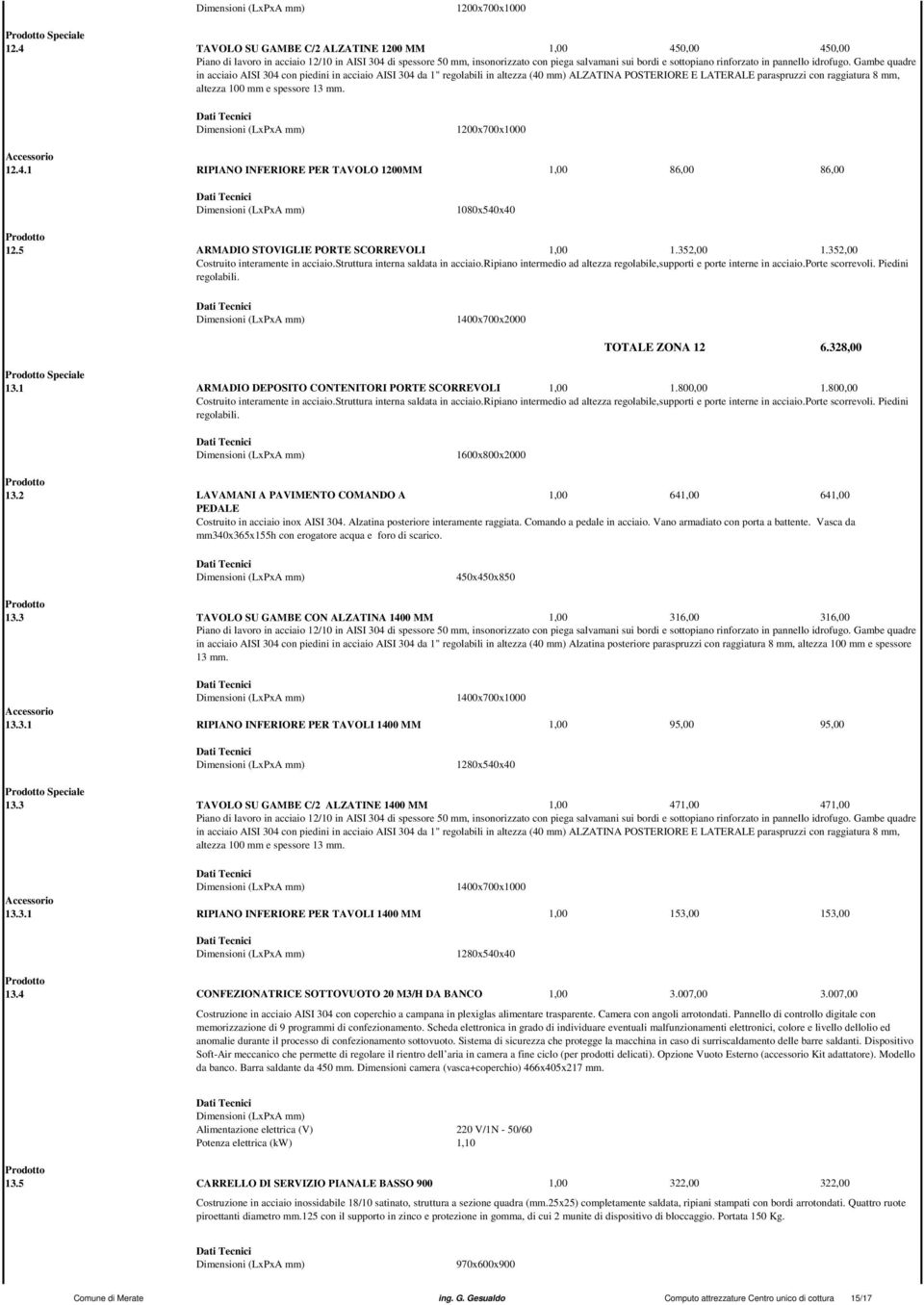 raggiatura 8 mm, altezza 100 mm e spessore 13 mm. 1200x700x1000 12.4.1 RIPIANO INFERIORE PER TAVOLO 1200MM 1,00 86,00 86,00 1080x540x40 12.5 ARMADIO STOVIGLIE PORTE SCORREVOLI 1,00 1.352,00 1.