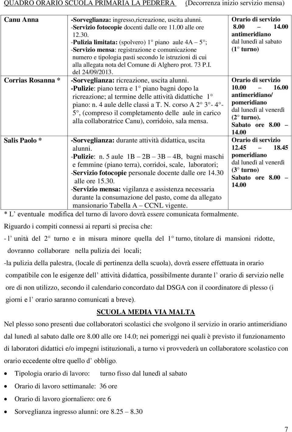 -Pulizia limitata: (spolvero) 1 piano aule 4A 5 ; -Servizio mensa: registrazione e comunicazione numero e tipologia pasti secondo le istruzioni di cui alla allegata nota del Comune di Alghero prot.