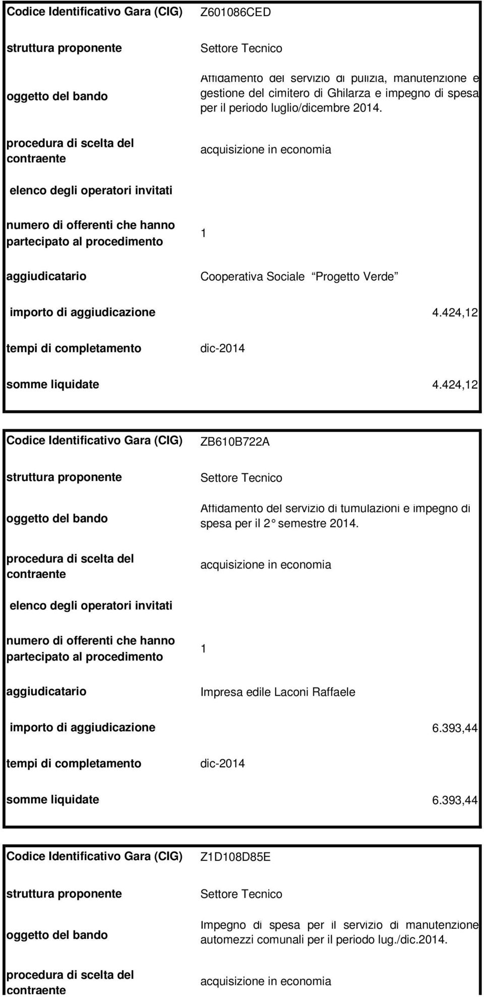 424,2 ZB60B722A Affidamento del servizio di tumulazioni e impegno di spesa per il 2 semestre 204.