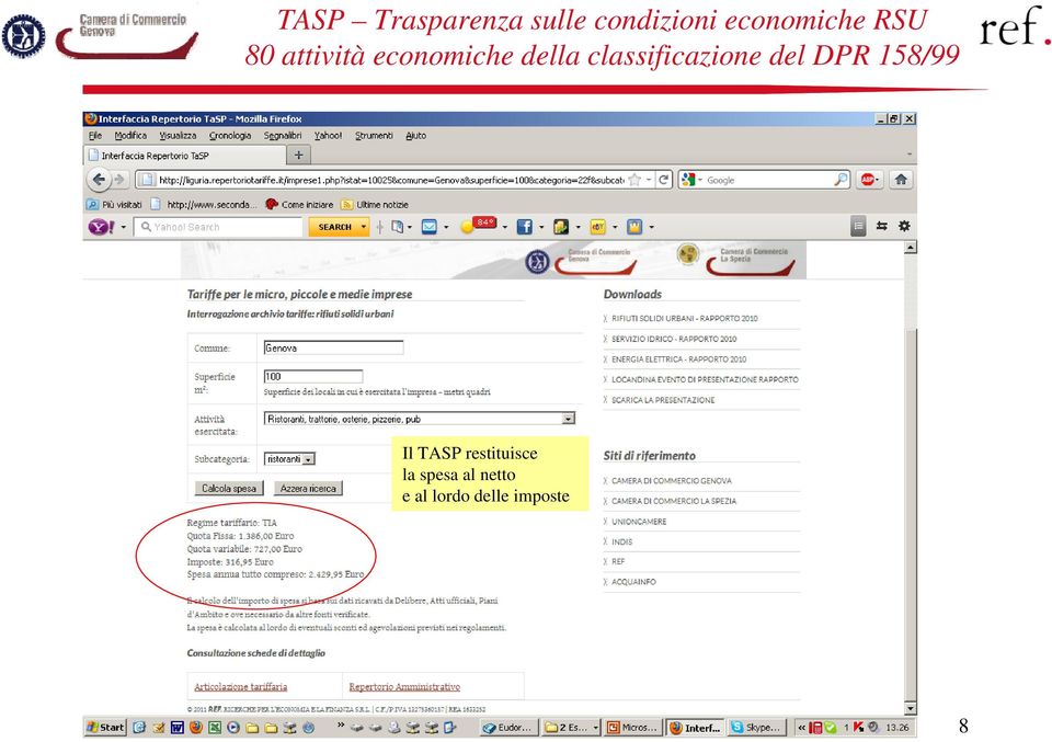 classificazione del DPR 158/99 Il TASP