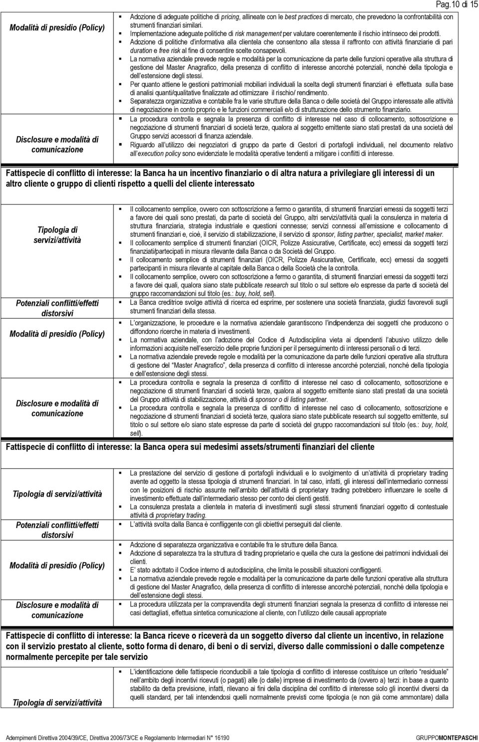 Adozione di politiche d informativa alla clientela che consentono alla stessa il raffronto con attività finanziarie di pari duration e free risk al fine di consentire scelte consapevoli.