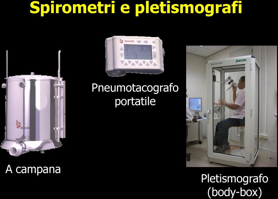 Pneumotacografo