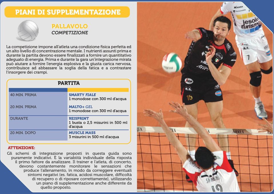 Prima e durante la gara un integrazione mirata può aiutare a fornire l energia esplosiva e la giusta carica nervosa, contribuisce ad abbassare la soglia della fatica e a contrastare l insorgere dei