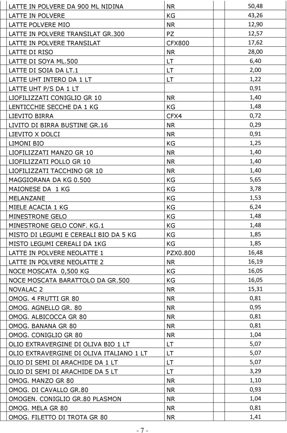 1 LT 2,00 LATTE UHT INTERO DA 1 LT LT 1,22 LATTE UHT P/S DA 1 LT 0,91 LIOFILIZZATI CONIGLIO GR 10 NR 1,40 LENTICCHIE SECCHE DA 1 KG KG 1,48 LIEVITO BIRRA CFX4 0,72 LIVITO DI BIRRA BUSTINE GR.