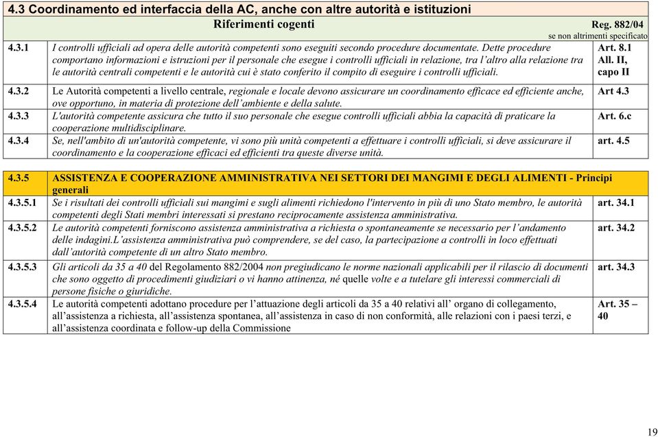 stato conferito il compito di eseguire i controlli ufficiali. 4.3.