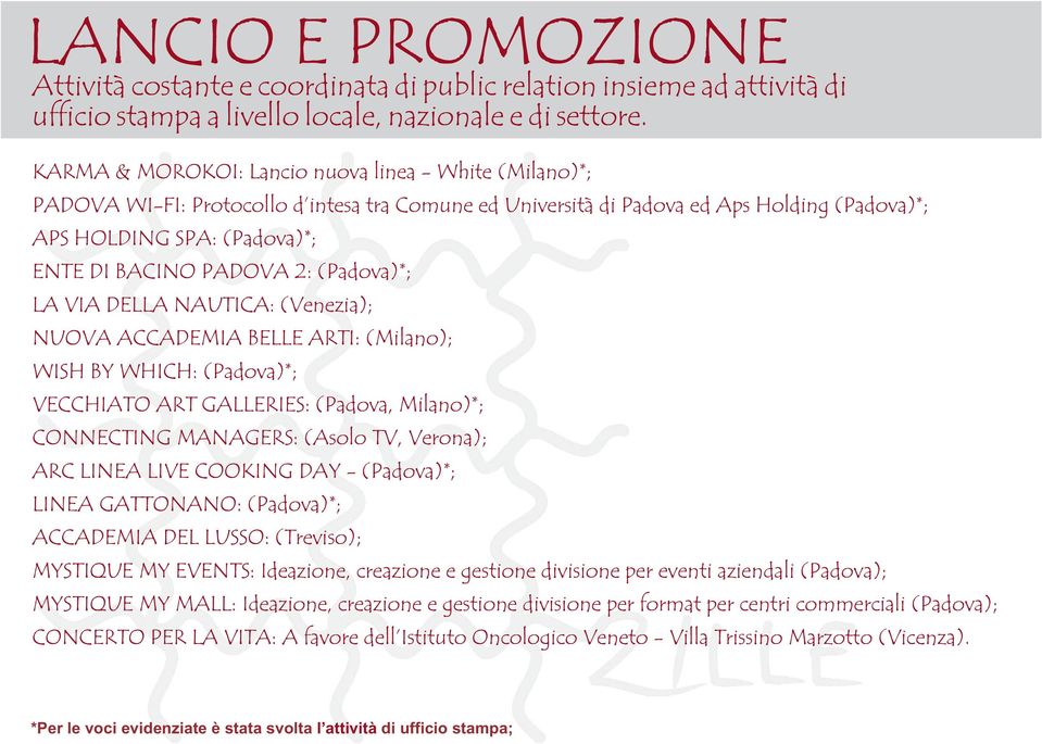 2: (Padova)*; LA VIA DELLA NAUTICA: (Venezia); NUOVA ACCADEMIA BELLE ARTI: (Milano); WISH BY WHICH: (Padova)*; VECCHIATO ART GALLERIES: (Padova, Milano)*; CONNECTING MANAGERS: (Asolo TV, Verona); ARC