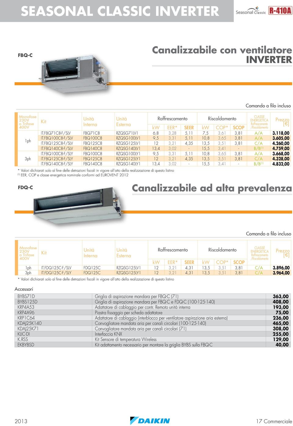 FBQ125C8-F/SLV FBQ125C8 RZQSG125LV1 12 3,21 4,35 13,5 3,51 3,81 C/A 4.260,00 IT.FBQ140C8-F/SLV FBQ140C8 RZQSG140LV1 13,4 3,02-15,5 3,41 - B/B 4.759,00 IT.