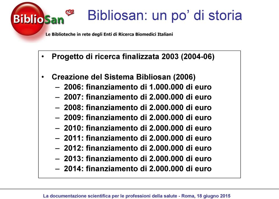 000.000 di euro 2010: finanziamento di 2.000.000 di euro 2011: finanziamento di 2.000.000 di euro 2012: finanziamento di 2.