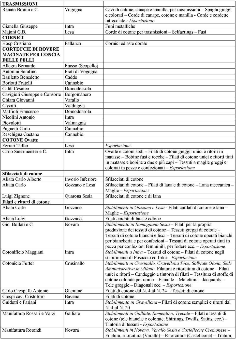 B. Lesa Corde di cotone per trasmissioni Selfactings Fusi CORNICI Hosp Cristiano Pallanza Cornici ed aste dorate CORTECCIE DI ROVERE MACINATE PER CONCIA DELLE PELLI Allegra Bernardo Frasso (Scopello)