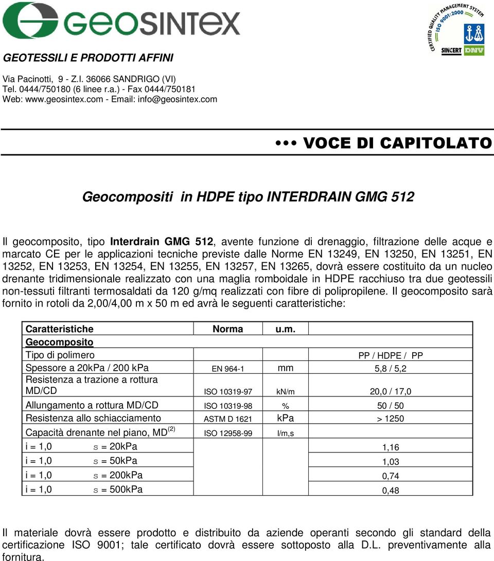 fibre di polipropilene.