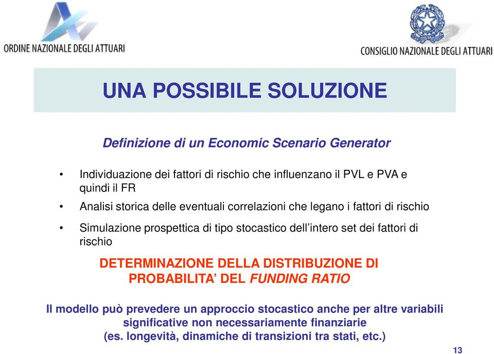 dei faori di rischio DETERMINAZIONE DELLA DISTRIBUZIONE DI PROBABILITA DEL FUNDING RATIO Il modello può prevedere un approccio