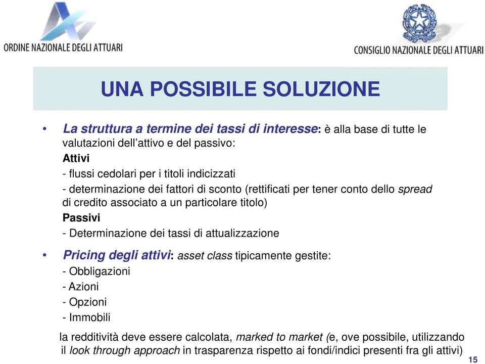 Deerminazione dei assi di aualizzazione Pricing degli aivi: asse class ipicamene gesie: - Obbligazioni - Azioni - Opzioni - Immobili la