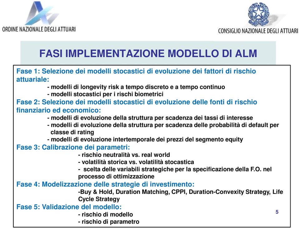 modelli di evoluzione della sruura per scadenza delle probabilià di defaul per classe di raing - modelli di evoluzione ineremporale dei prezzi del segmeno equiy Fase 3: Calibrazione dei parameri: -