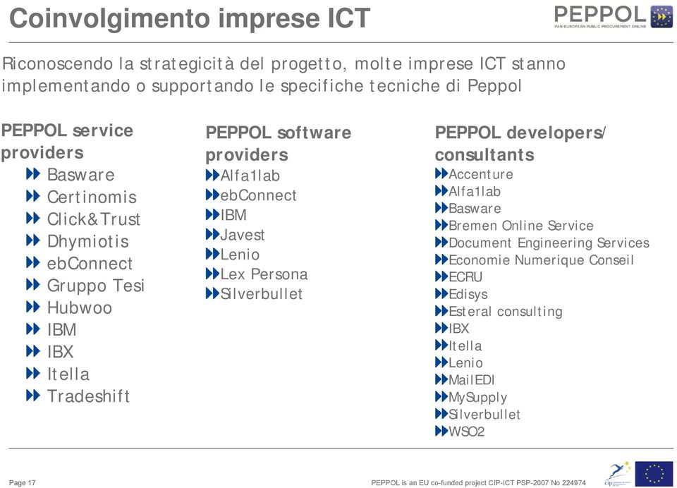 providers Alfa1lab ebconnect IBM Javest Lenio Lex Persona Silverbullet PEPPOL developers/ consultants Accenture Alfa1lab Basware Bremen Online