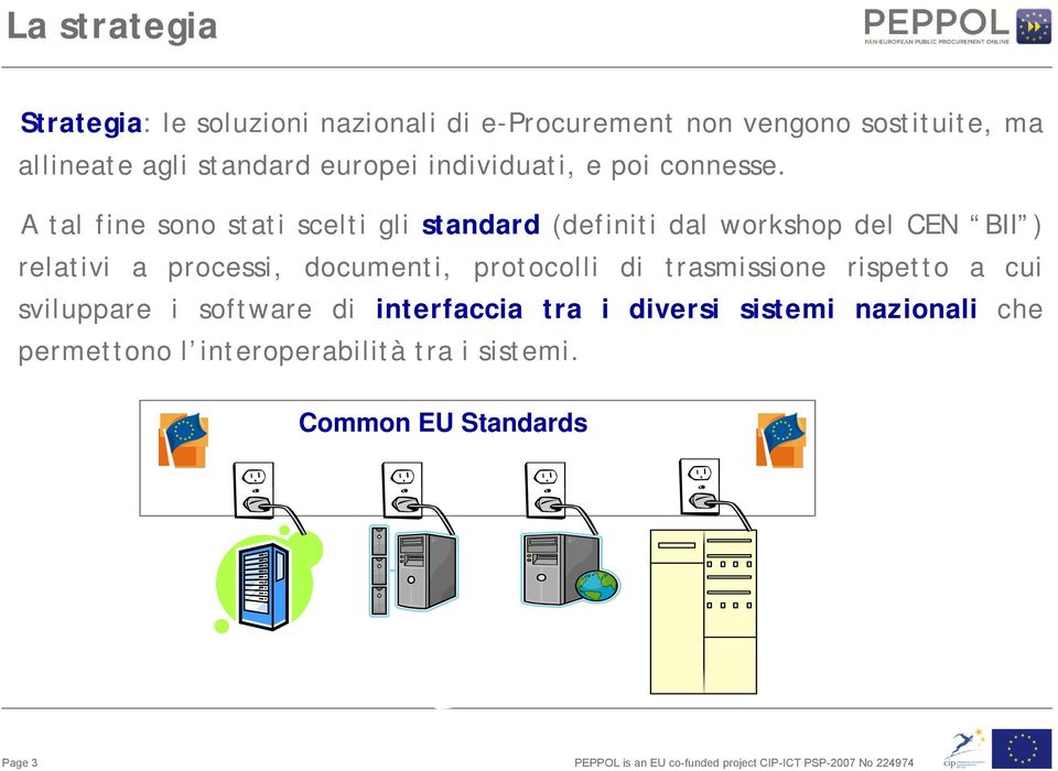 A tal fine sono stati scelti gli standard (definiti dal workshop del CEN BII ) relativi a processi, documenti,