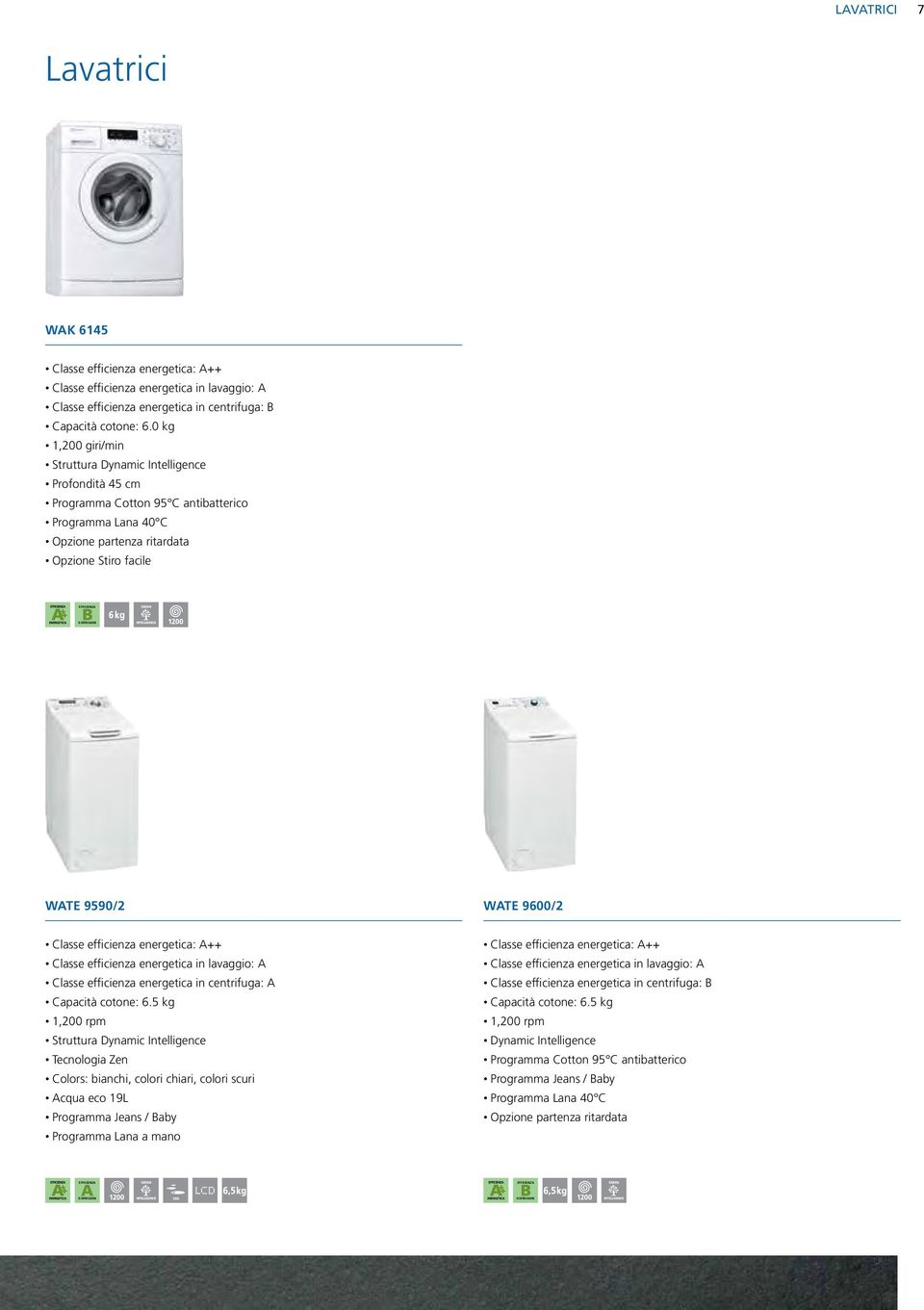 energetica: ++ Classe Classe efficienza energetica in centrifuga: Capacità cotone: 6.