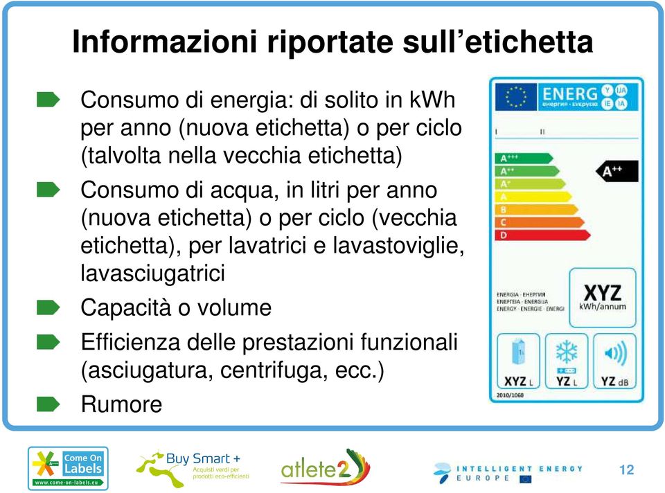 (nuova etichetta) o per ciclo (vecchia etichetta), per lavatrici e lavastoviglie,