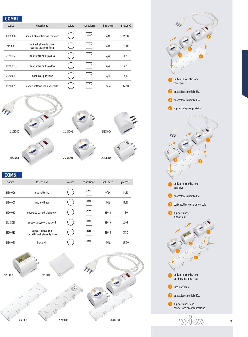 adattatore multiplo 16A 12/48 4,20 21201004 modulo di giunzione 12/48 4,80 21201005 carica batterie usb universale 6/24 14,50 1 2 3 4 unità di alimentazione con cavo adattatore multiplo 16A