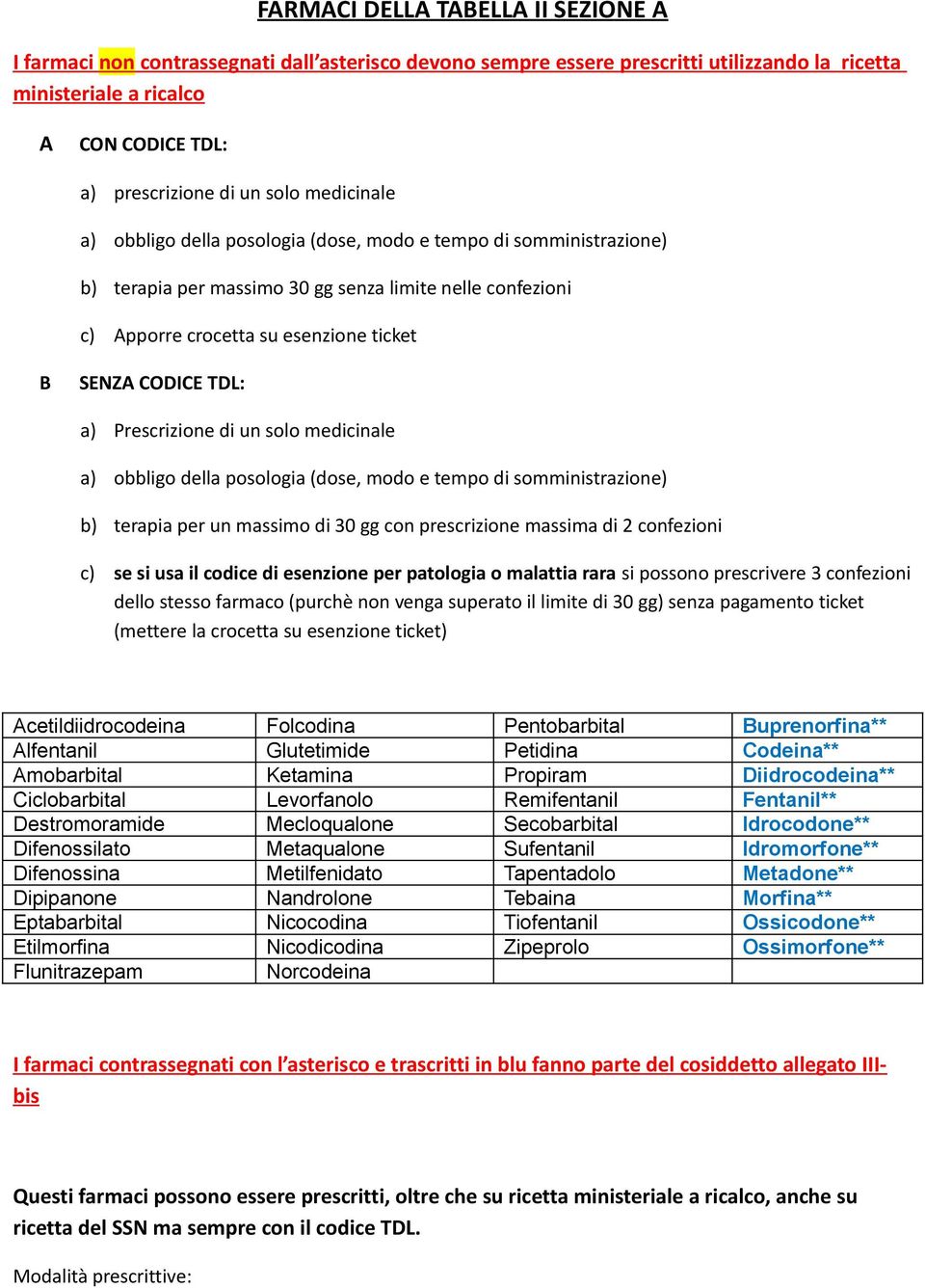 TDL: a) Prescrizione di un solo medicinale a) obbligo della posologia (dose, modo e tempo di somministrazione) b) terapia per un massimo di 30 gg con prescrizione massima di 2 confezioni c) se si usa