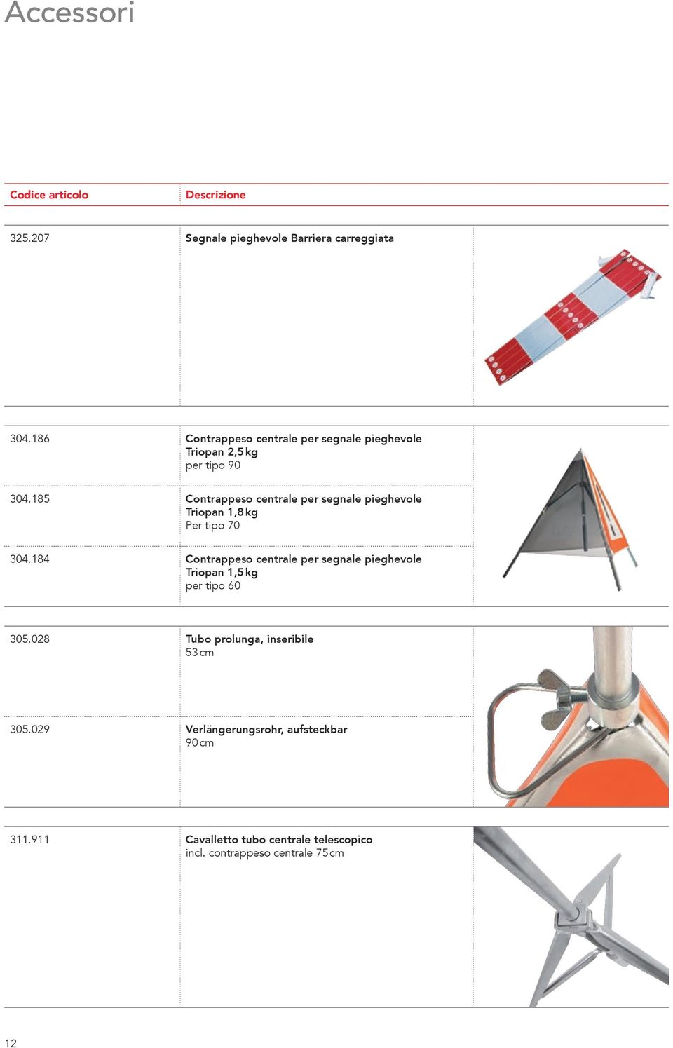 185 Contrappeso centrale per segnale pieghevole Triopan 1,8 kg Per tipo 70 304.