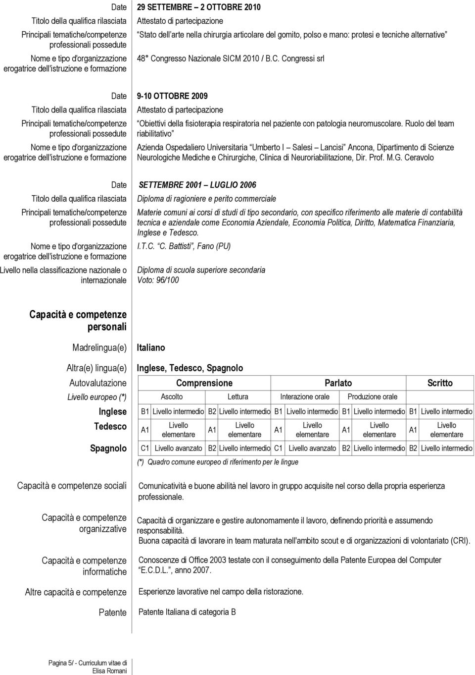 Ruolo del team riabilitativo Azienda Ospedaliero Universitaria Umberto I Salesi Lancisi Ancona, Dipartimento di Scienze Neurologiche Mediche e Chirurgiche, Clinica di Neuroriabilitazione, Dir. Prof.