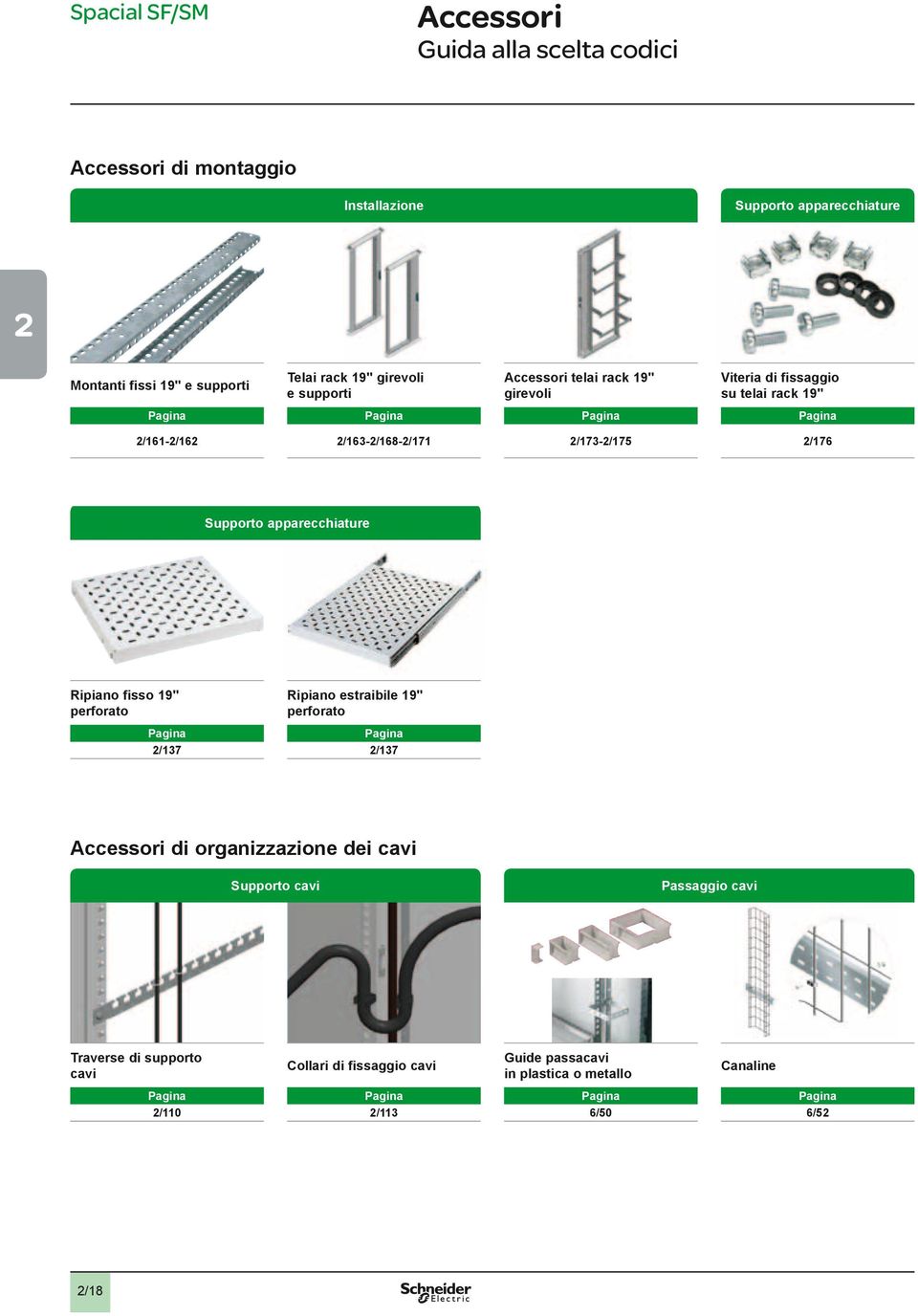 apparecchiature Ripiano fisso 19" perforato Ripiano estraibile 19" perforato Pagina Pagina /137 /137 di organizzazione dei cavi Supporto cavi