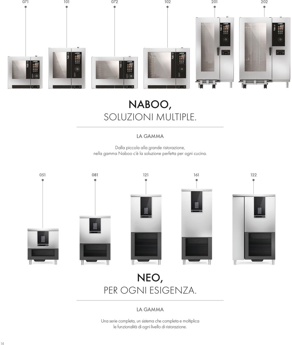 soluzione perfetta per ogni cucina. 051 081 121 161 122 NEO, PER OGNI ESIGENZA.