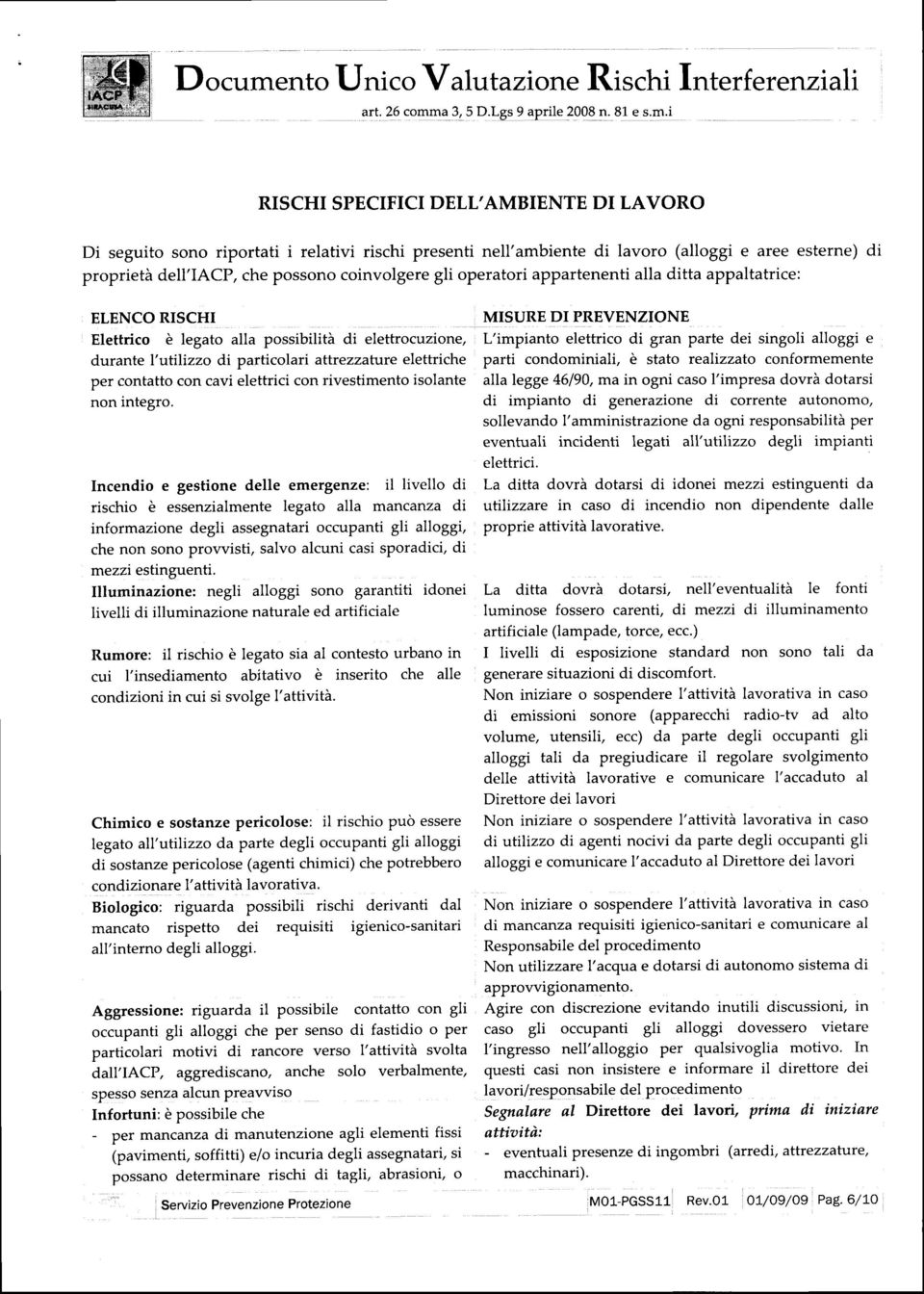 RISCHI Elettrico è legato alla possibilità di elettrocuzione, durante l' stilizzo di particolari attrezzature elettriche per contatto con cavi elettrici con rivestimento isolante non integro.