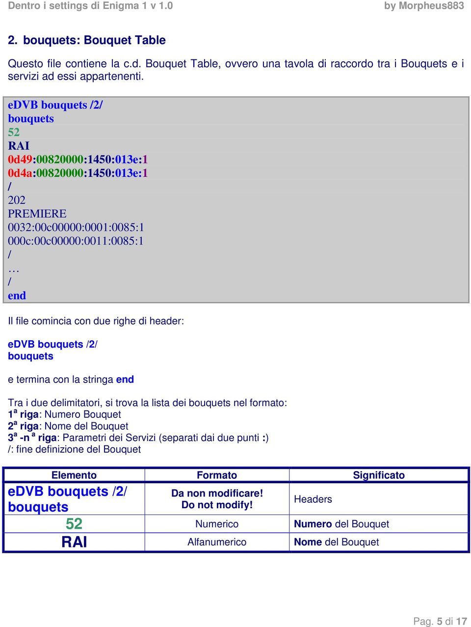 di header: edvb bouquets /2/ bouquets e termina con la stringa end Tra i due delimitatori, si trova la lista dei bouquets nel formato: 1 a riga: Numero Bouquet 2 a riga: Nome del Bouquet 3 a