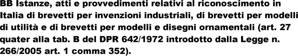 e di brevetti per modelli e disegni ornamentali (art. 27 quater alla tab.