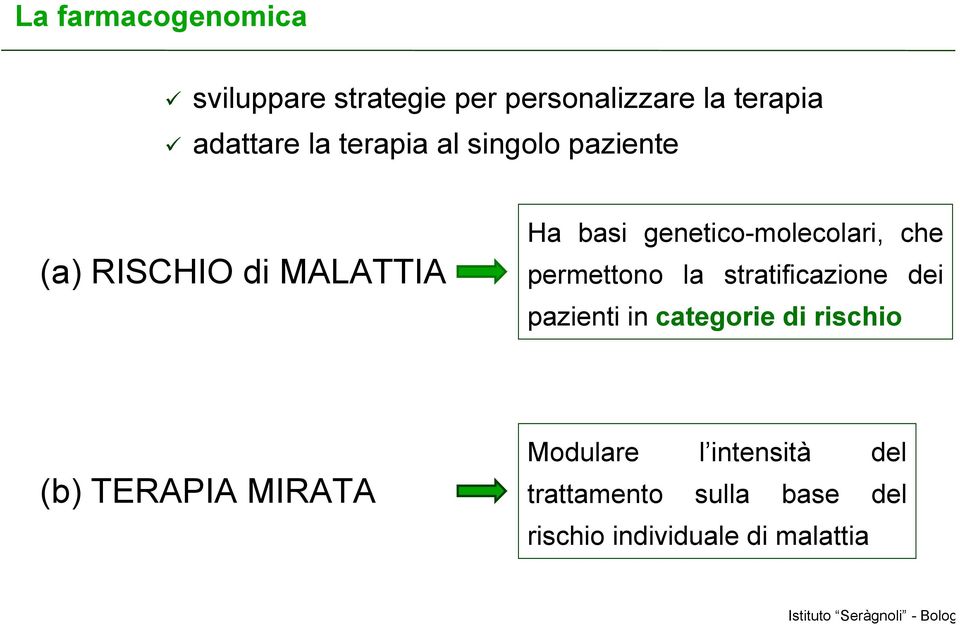 che permettono la stratificazione dei pazienti in categorie di rischio (b) TERAPIA