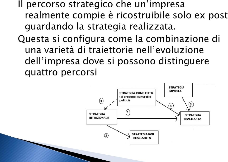 Questa si configura come la combinazione di una varietà di