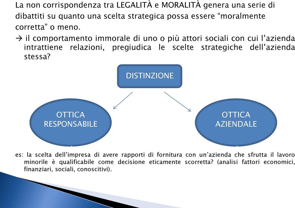 il comportamento immorale di uno o più attori sociali con cui l azienda intrattiene relazioni, pregiudica le scelte strategiche dell azienda