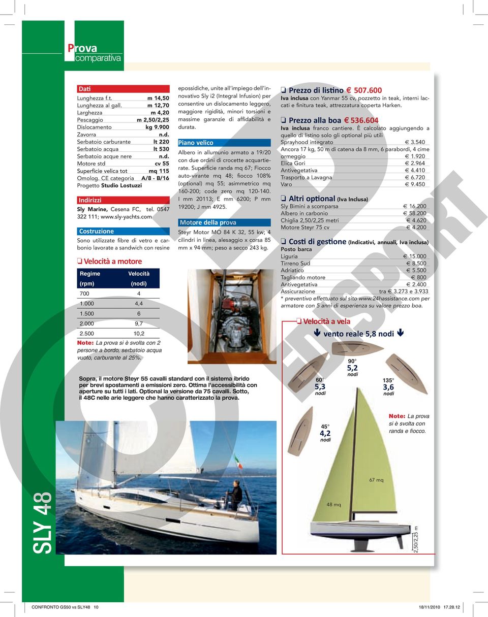 CE categoria A/8 - B/16 Progetto Studio Lostuzzi Indirizzi Sly Marine, Cesena FC, tel. 0547 322 111; www.sly-yachts.