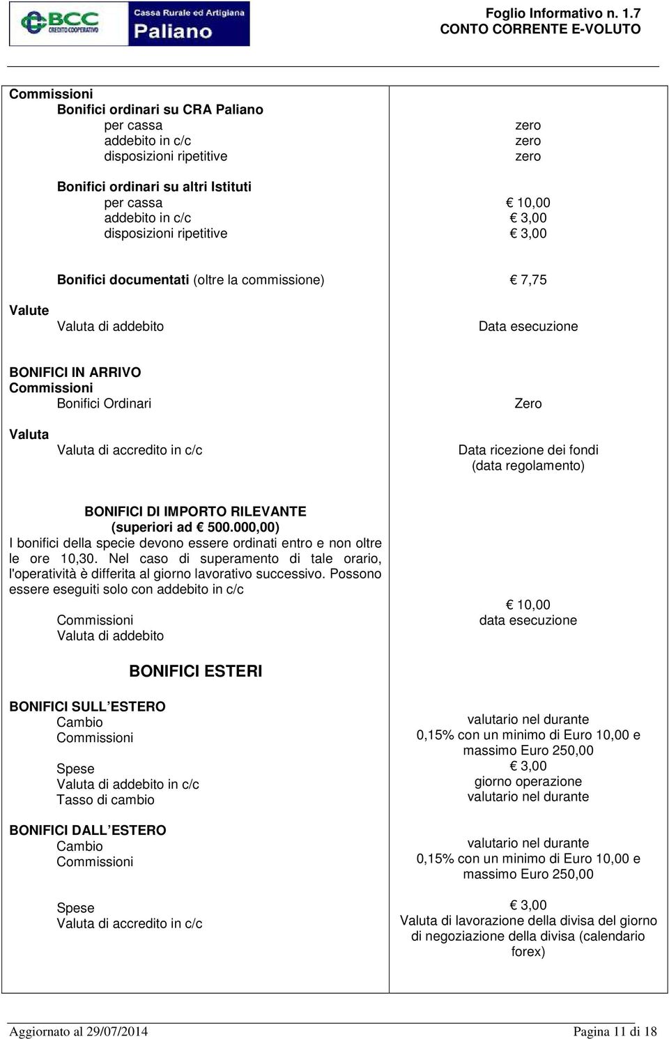 regolamento) BONIFICI DI IMPORTO RILEVANTE (superiori ad 500.000,00) I bonifici della specie devono essere ordinati entro e non oltre le ore 10,30.