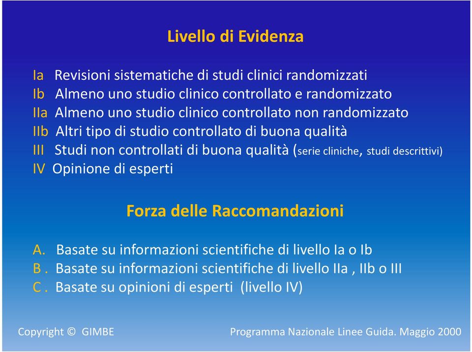 cliniche, studi descrittivi) IV Opinione di esperti Forza delle Raccomandazioni A. Basate su informazioni scientifiche di livello Ia o Ib B.